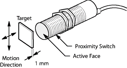 Proximity Sensor